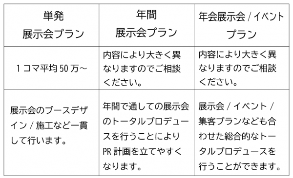 展示会価格表